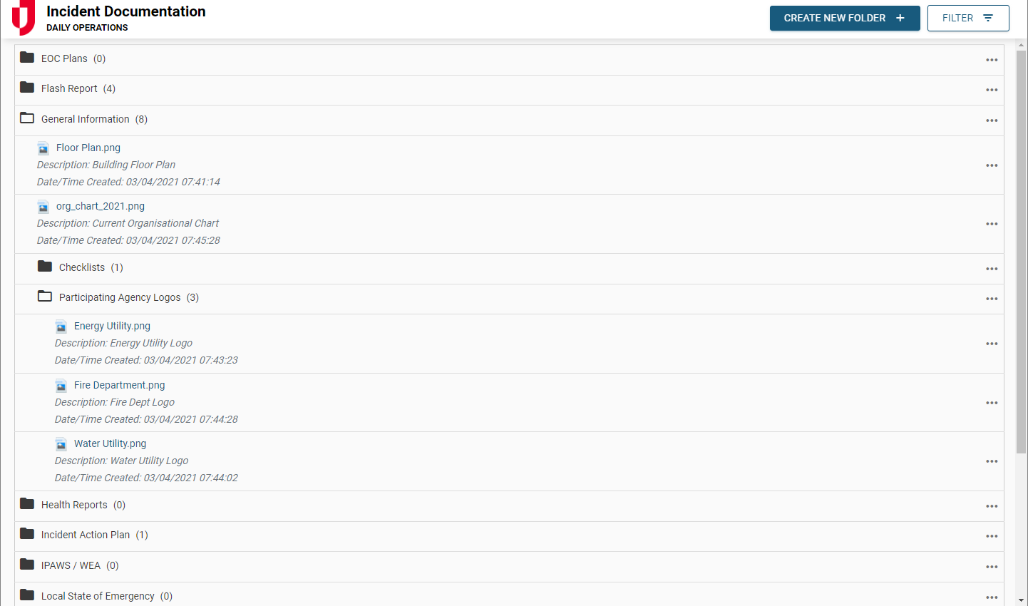 Incident Documentation List